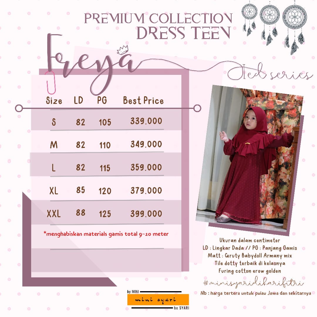 freya chart - teen